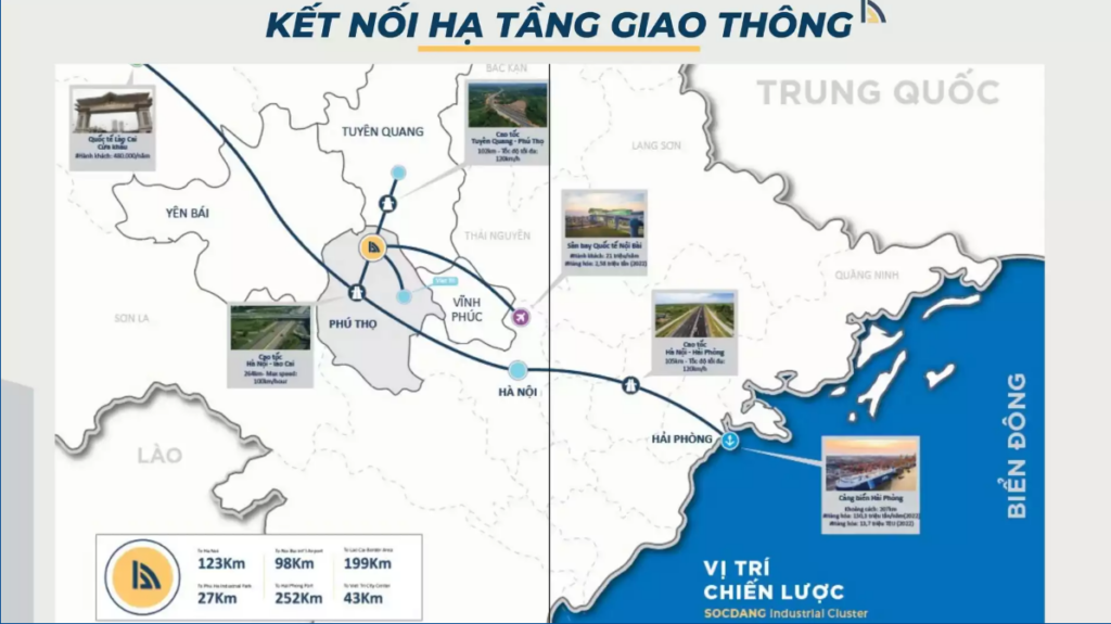 Kết nối hạ tầng giao thông